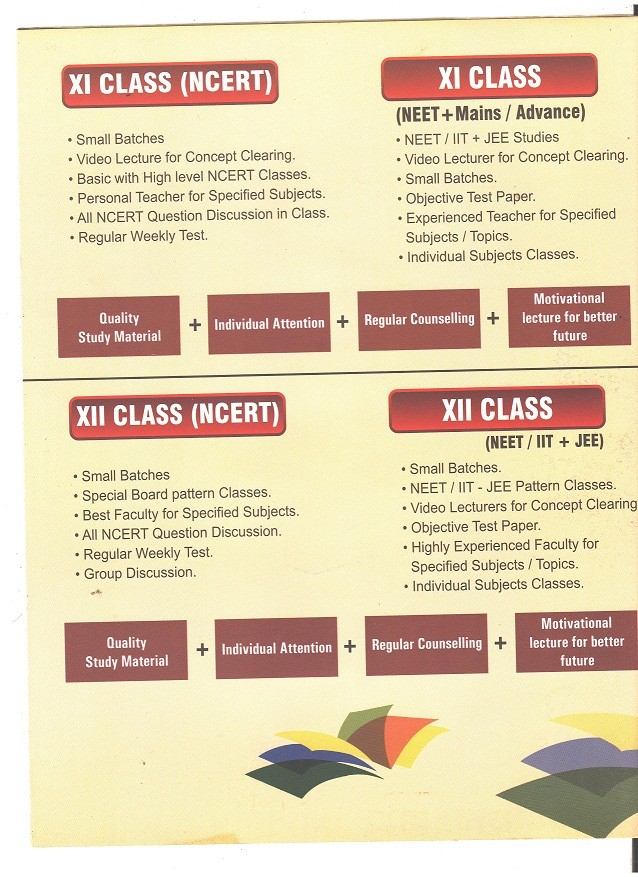 RAJ CLASSES 